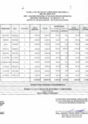 Vista preliminar de documento 2016 - ABRIL