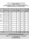 Vista preliminar de documento 2015 - MARZO