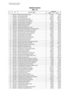 Vista preliminar de documento Abril