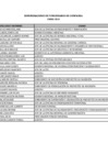 Vista preliminar de documento Enero.pdf