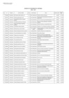 Vista preliminar de documento Abril