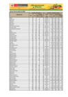 Vista preliminar de documento Reporte de Ingreso y Precios en el Mercado Mayorista de Frutas Nº 2 - 08/10/20
