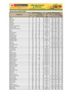 Vista preliminar de documento Reporte de Ingreso y Precios en el Mercado Mayorista de Frutas Nº 2 - 09/10/20