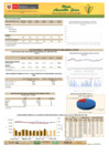 Vista preliminar de documento Boletín de comercialización de maíz amarillo duro - 12/10/20
