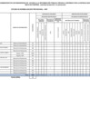 Vista preliminar de documento Anexo N 02 - Acceso a la información que posee o produce la ONP.pdf