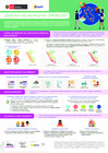 Vista preliminar de documento Escenarios Climáticos_Con correcciones STCE.pdf