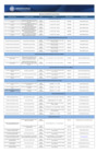 Vista preliminar de documento Directorio del Distrito Fiscal del Santa
