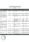 Vista preliminar de documento PIP_2018.pdf
