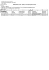 Vista preliminar de documento ANEXO RGG 022-2020-SENACE.pdf