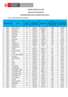 Vista preliminar de documento EnergiaElectrica_2015.pdf