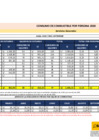 Vista preliminar de documento CONSUMO GASOLINA PER F - SETIEMBRE 2020
