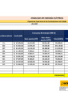Vista preliminar de documento Consumo de energía eléctrica - Setiembre 2020