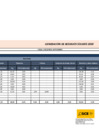 Vista preliminar de documento Generación de residuos sólidos - Setiembre 2020