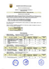 Vista preliminar de documento RESULTADO DE ACTA DE ENTREVISTA PERSONAL Y RESULTADO FINAL DE PROCESO CAS N°003-2020-MDU.pdf
