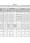 Vista preliminar de documento Anexo 1