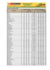 Vista preliminar de documento Reporte de Ingreso y Precios en el Mercado Mayorista de Frutas Nº 2 - 24/10/20