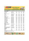 Vista preliminar de documento Reporte de Ingreso y Precios en el MERCADO MAYORISTA DE PRODUCTORES - 27/10/20