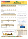 Vista preliminar de documento Boletín de comercialización de maíz amarillo duro - 30/10/20