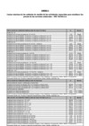 Vista preliminar de documento Anexo 3. 