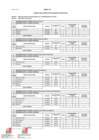 Vista preliminar de documento RM N° 279-2020-DM-MC - ANEXO Formato-4B.pdf