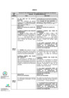 Vista preliminar de documento Anexo N° 134-2020-DV-GG.pdf