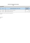 Vista preliminar de documento PENALIDADES 2011[R]