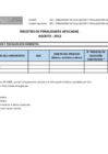 Vista preliminar de documento Penalidades AGOSTO 2012 - 28/08/2012