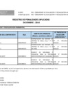 Vista preliminar de documento Penalidades DICIEMBRE 2014