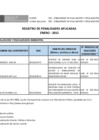 Vista preliminar de documento Penalidades ENERO 2015