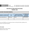 Vista preliminar de documento Penalidades FEBRERO 2015