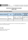 Vista preliminar de documento Penalidades MAYO 2015