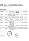 Vista preliminar de documento Penalidades MARZO 2016