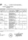 Vista preliminar de documento Penalidades MAYO 2016