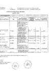 Vista preliminar de documento Penalidades AGOSTO 2016
