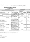 Vista preliminar de documento Penalidades SEPTIEMBRE 2016
