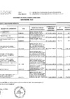 Vista preliminar de documento Penalidades NOVIEMBRE 2016