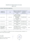 Vista preliminar de documento Penalidades ABRIL 2017