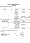 Vista preliminar de documento Penalidades MAYO 2017