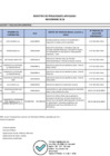 Vista preliminar de documento Penalidades NOVIEMBRE 2018