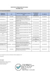 Vista preliminar de documento Penalidades DICIEMBRE 2018