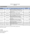 Vista preliminar de documento Penalidades MARZO 2019