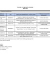 Vista preliminar de documento Penalidades MAYO 2019