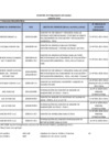 Vista preliminar de documento Penalidades AGOSTO 2019