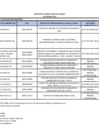 Vista preliminar de documento Penalidades SETIEMBRE 2019