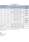 Vista preliminar de documento Penalidades OCTUBRE 2019