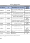 Vista preliminar de documento Penalidades NOVIEMBRE 2019