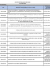 Vista preliminar de documento Penalidades DICIEMBRE 2019