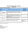 Vista preliminar de documento Penalidades MARZO 2020