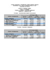 Vista preliminar de documento 2006_pres_ii_trim.pdf