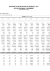 Vista preliminar de documento EI_T4_2019.pdf
